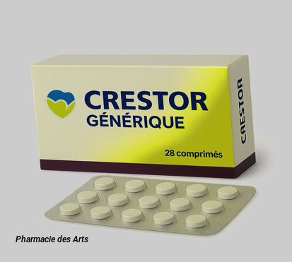 crestor